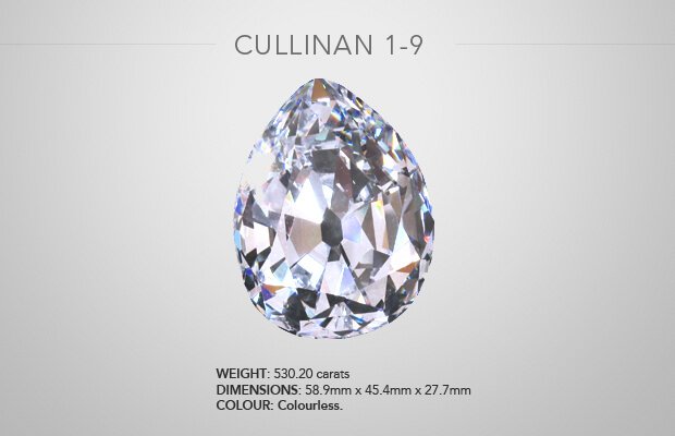 cullinan diamond